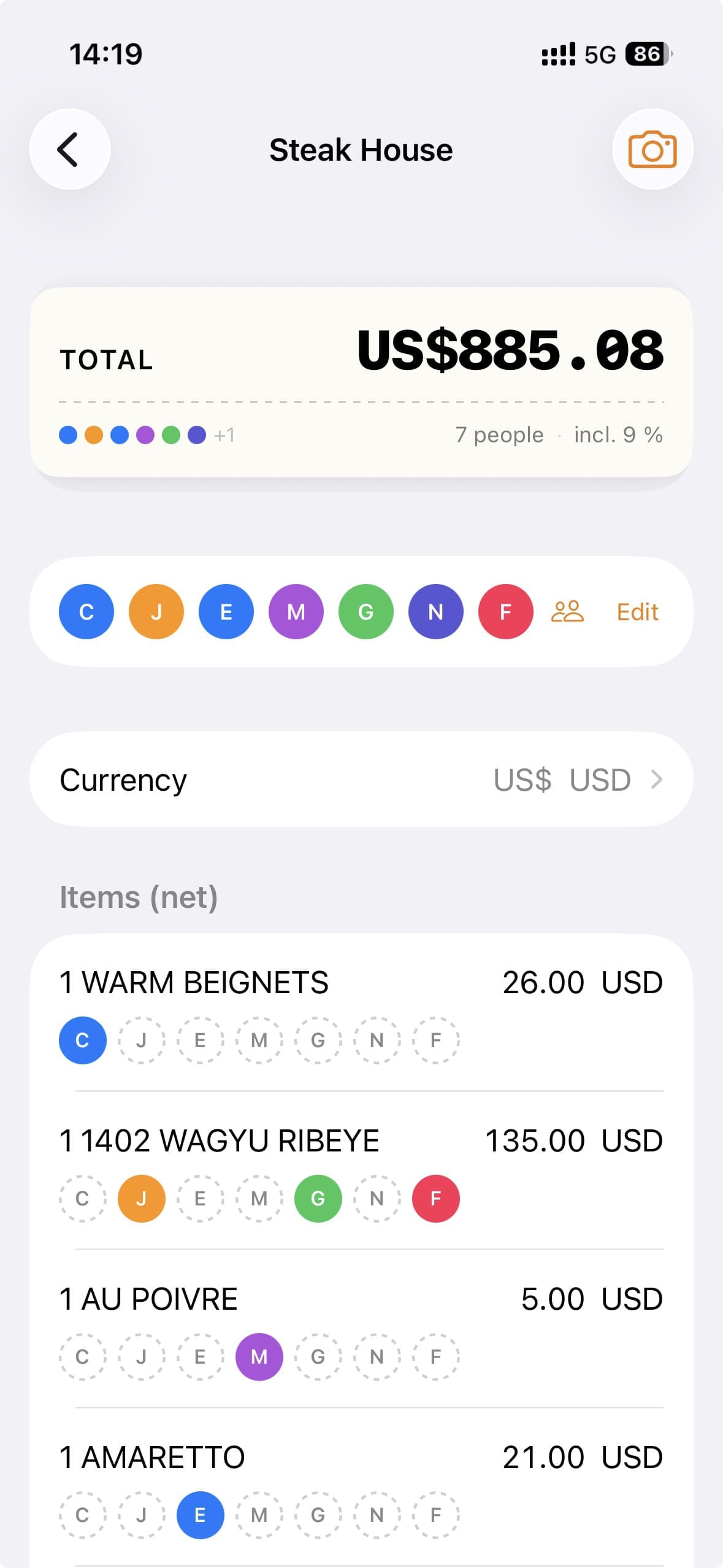 Bill detail with total, people and itemised list